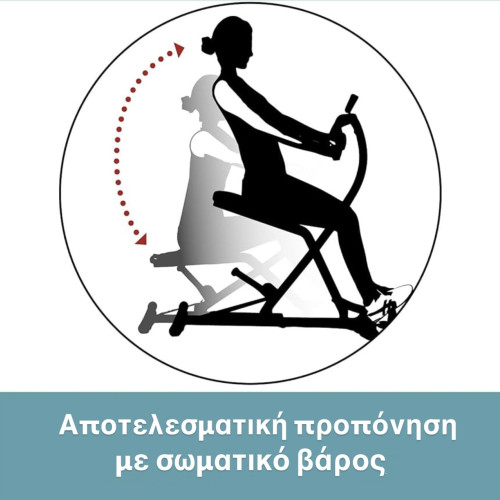 Όργανο Fitness Πολλαπλών Ασκήσεων MAXMEE Crunch