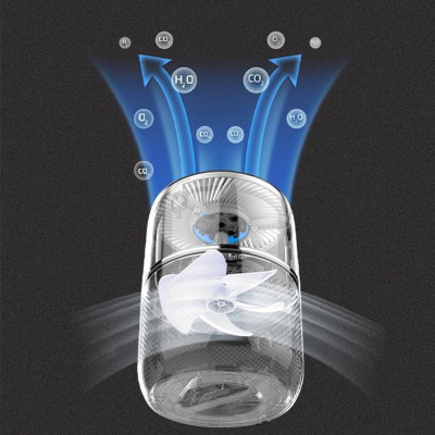 Καθαριστής Αέρα Black Forest AP1207 Με Ιονιστή & Φίλτρο H13 Hepa